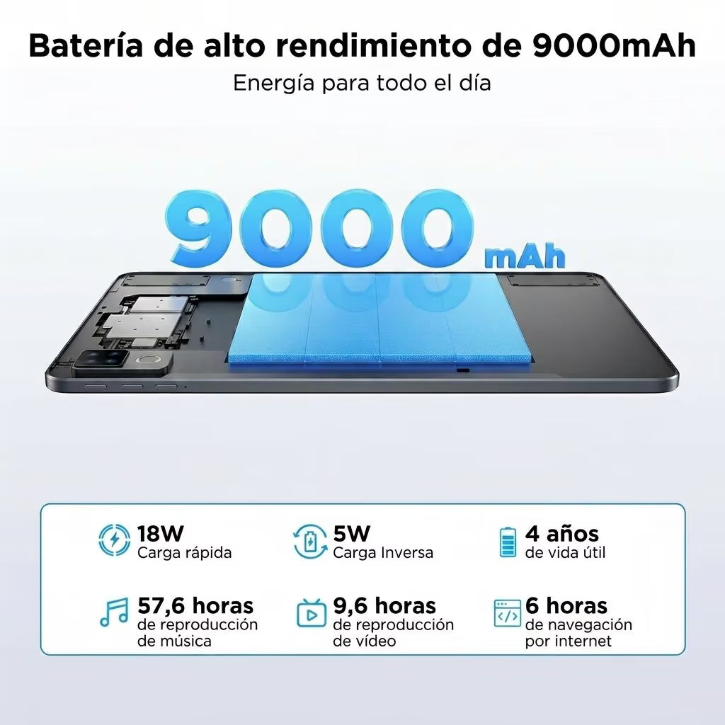【Última versión de Android 16】Tablet DOOGEE U12 VIP con Android 16, pantalla de 12 pulgadas, 24 GB de RAM + 128 GB de almacenamiento ampliable hasta 2 TB, Gemini AI, teclado y lápiz incluidos, batería de 9000 mAh con carga de 18 W, cámaras de 13 MP +