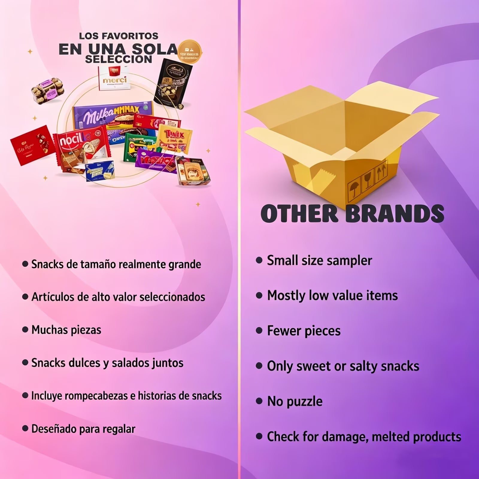 Caja Gourmet Internacional de Dulces y Snacks